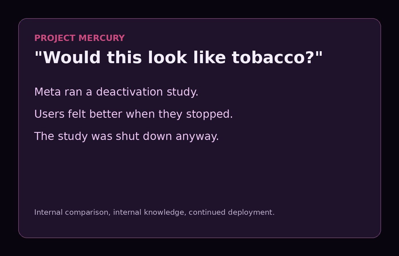 Graphic quoting the internal tobacco comparison question from Project Mercury